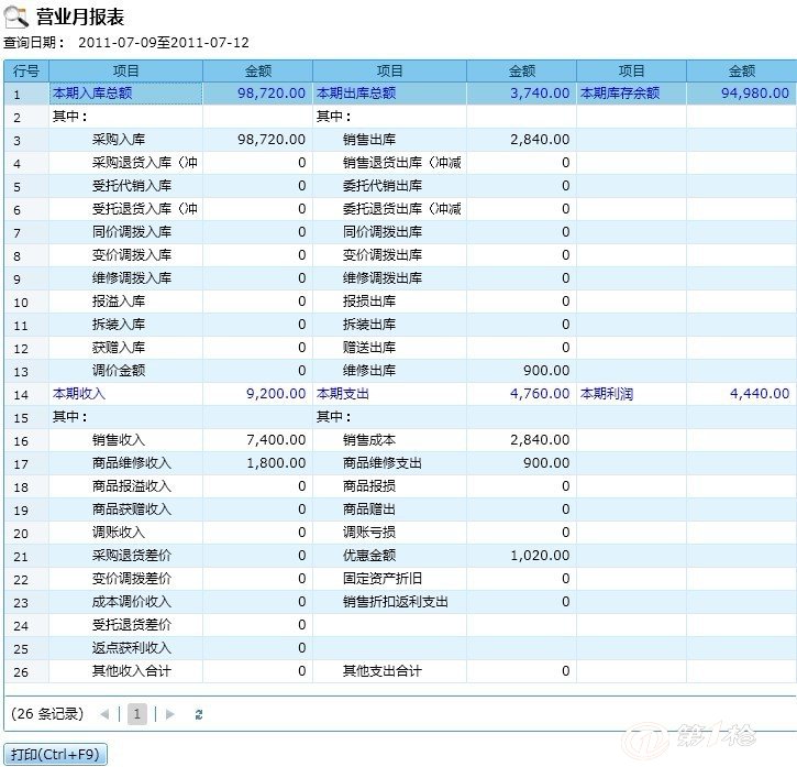 管家婆一肖一码100中奖技巧,数据支持方案设计_AP27.805