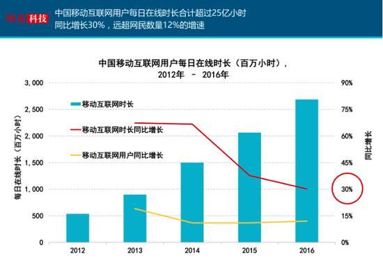 2024澳门天天开彩期期精准,实时数据解释定义_移动版40.930