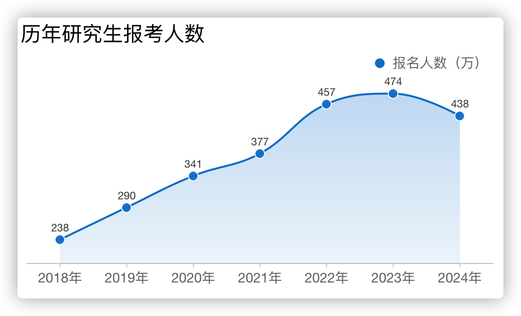 2024年天天开好彩资料,数据导向设计方案_挑战版99.438