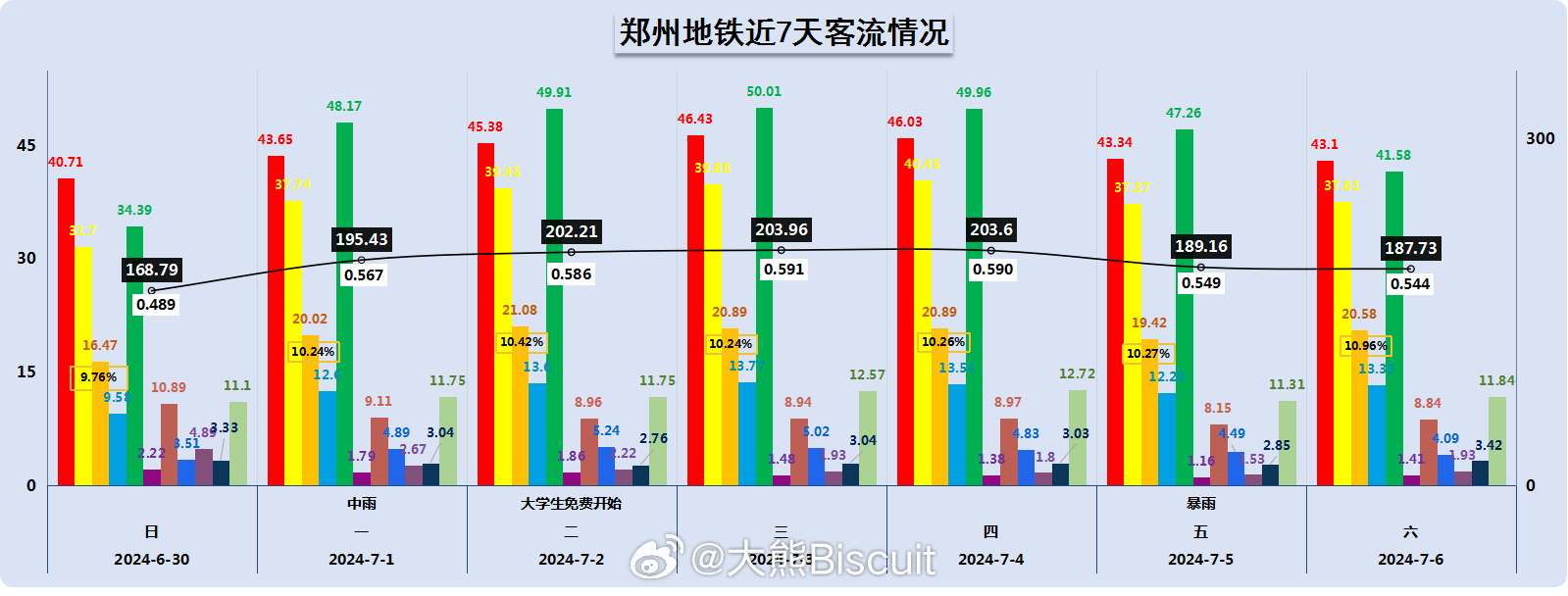 联系我们 第201页