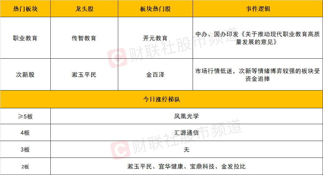 网站首页 第199页