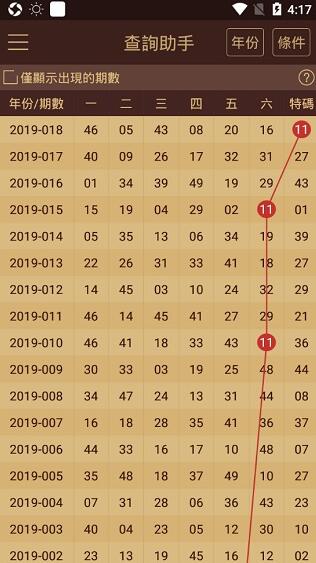 2024年新澳门彩开奖结果查询,安全解析方案_顶级款49.714