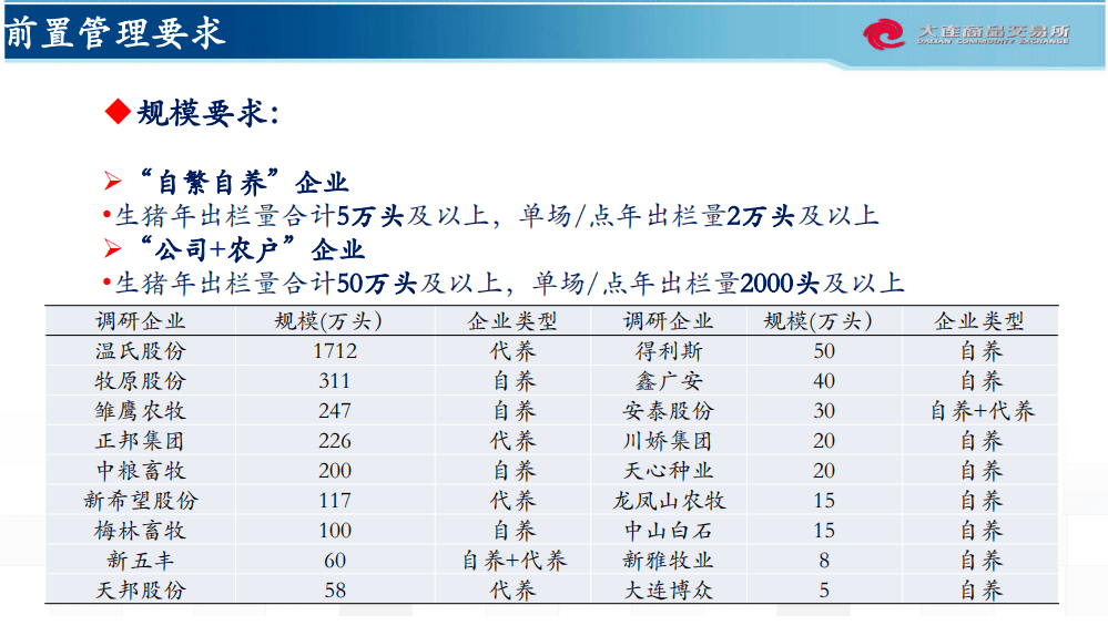 猫贪余温 第4页