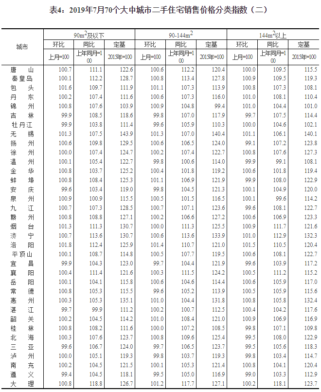 产品中心 第192页