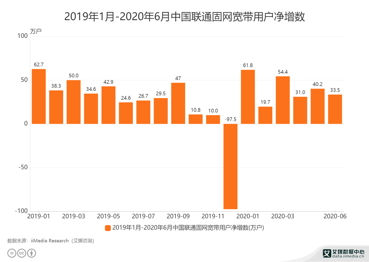 工程案例 第191页