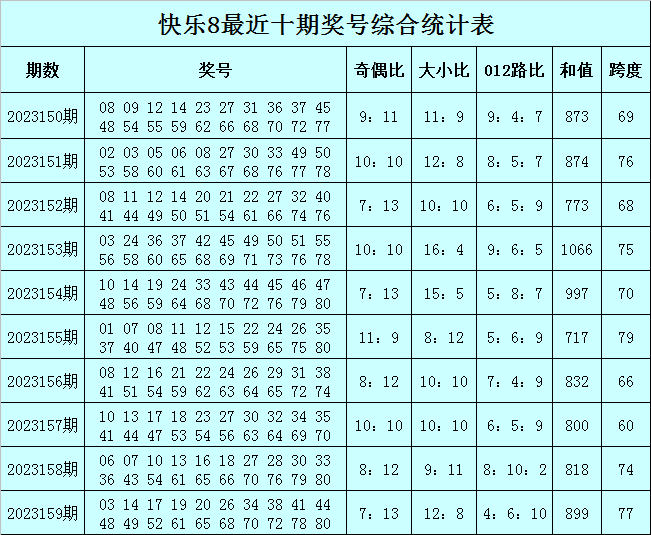 澳门今晚必中一肖一码准确9995,实地设计评估数据_尊享款62.418