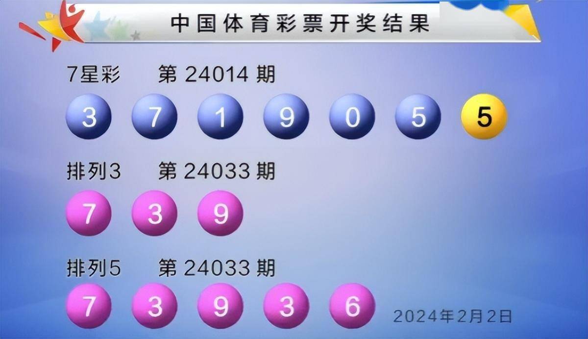 新澳门六开彩开奖结果2024年,连贯评估方法_精装版31.558