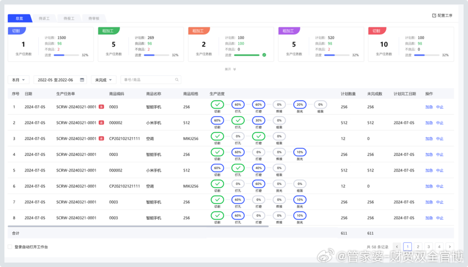 2024管家婆一肖一特,安全性执行策略_9DM10.692