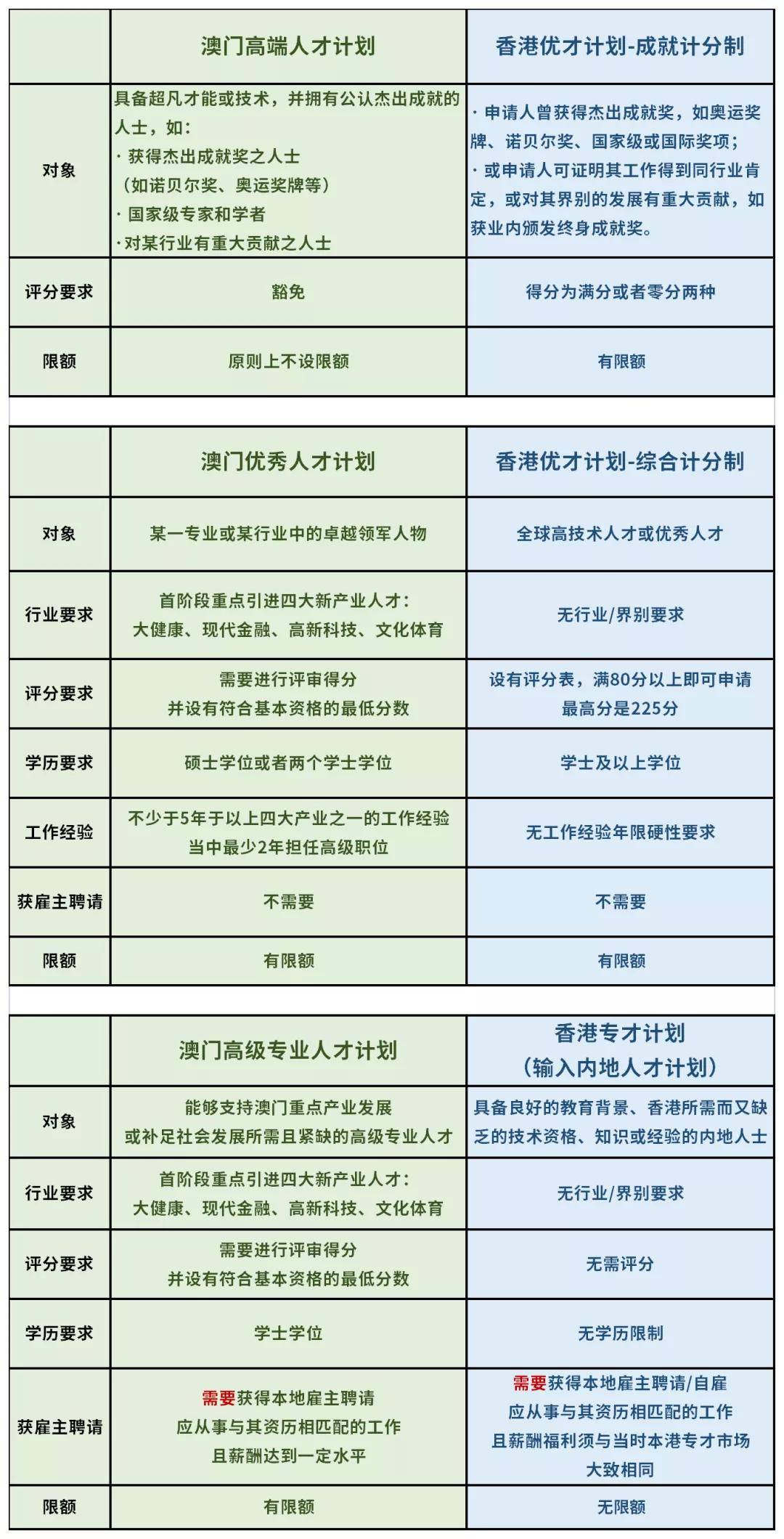 澳门4949最快开奖结果,快速响应计划分析_试用版73.255