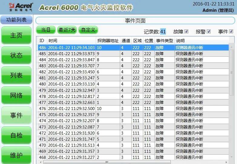 花开蝶相护 第3页