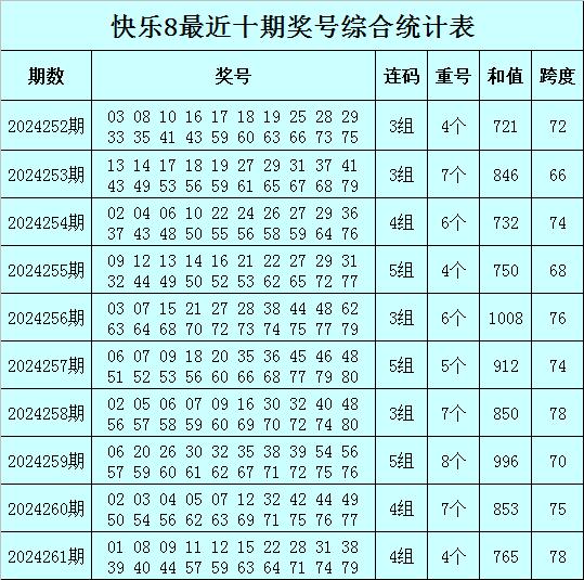 最准一肖100%准确使用方法,数据解答解释定义_AR80.595