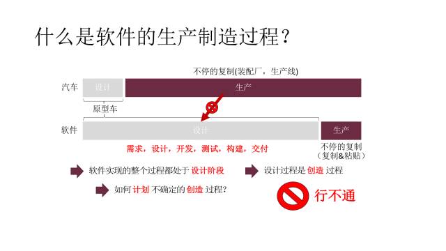 联系我们 第144页