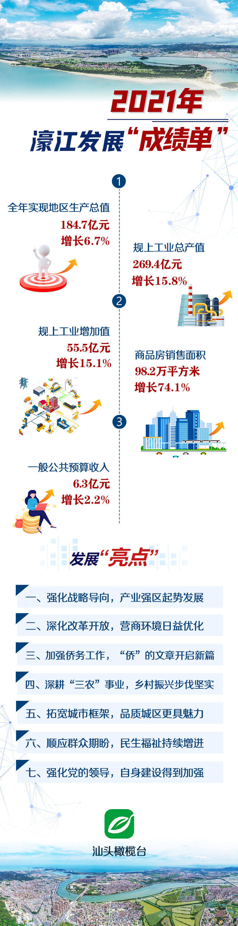 22324濠江论坛2024年209期,最佳精选解释定义_C版32.527