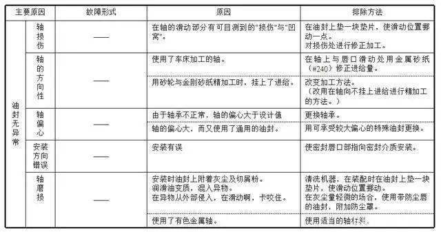 新奥门特免费资料查询,实地评估解析说明_特别版16.753