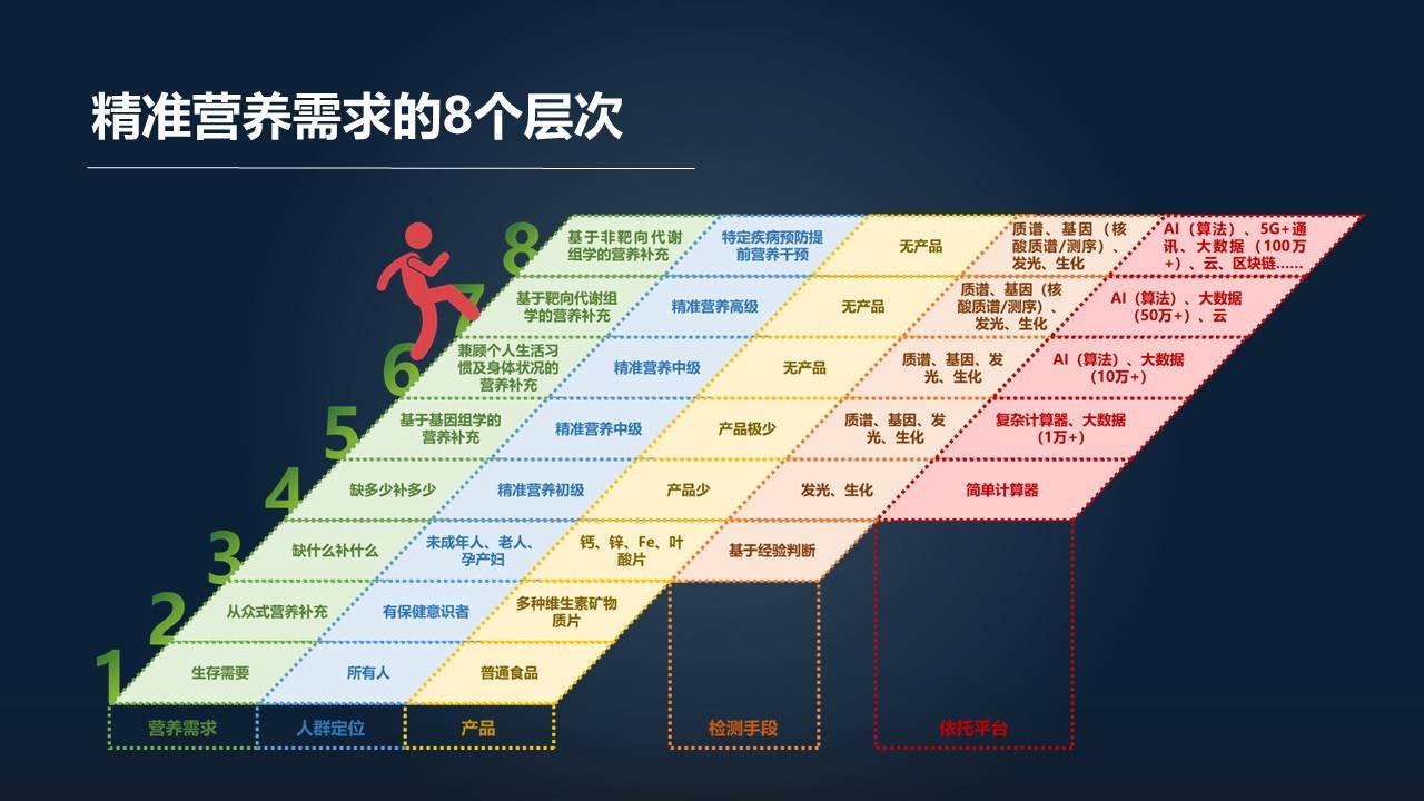 新澳门精准资料期期精准,深入数据解释定义_尊贵款93.603