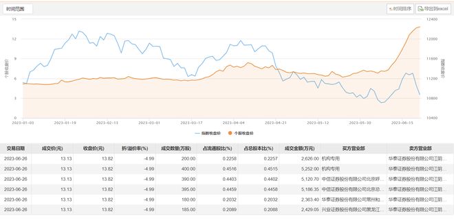 2024年11月13日 第29页