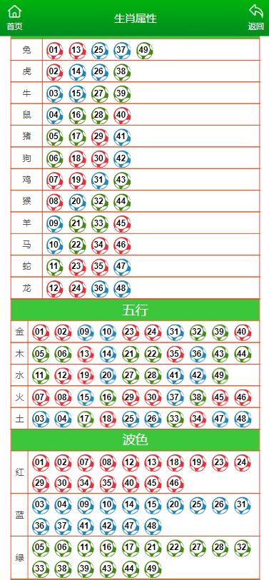 春风化雨 第2页