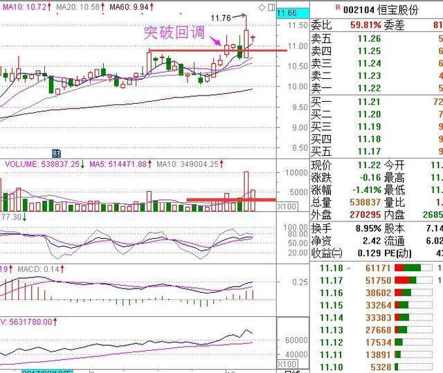 澳门今晚开特马+开奖结果走势图,最佳精选解析说明_Nexus98.754