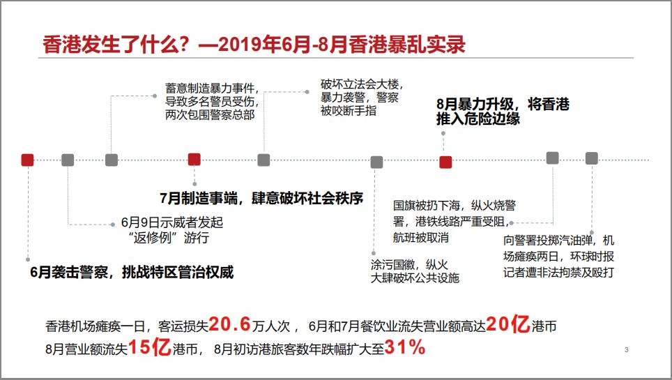 香港最准100‰免费,实地策略评估数据_T16.446