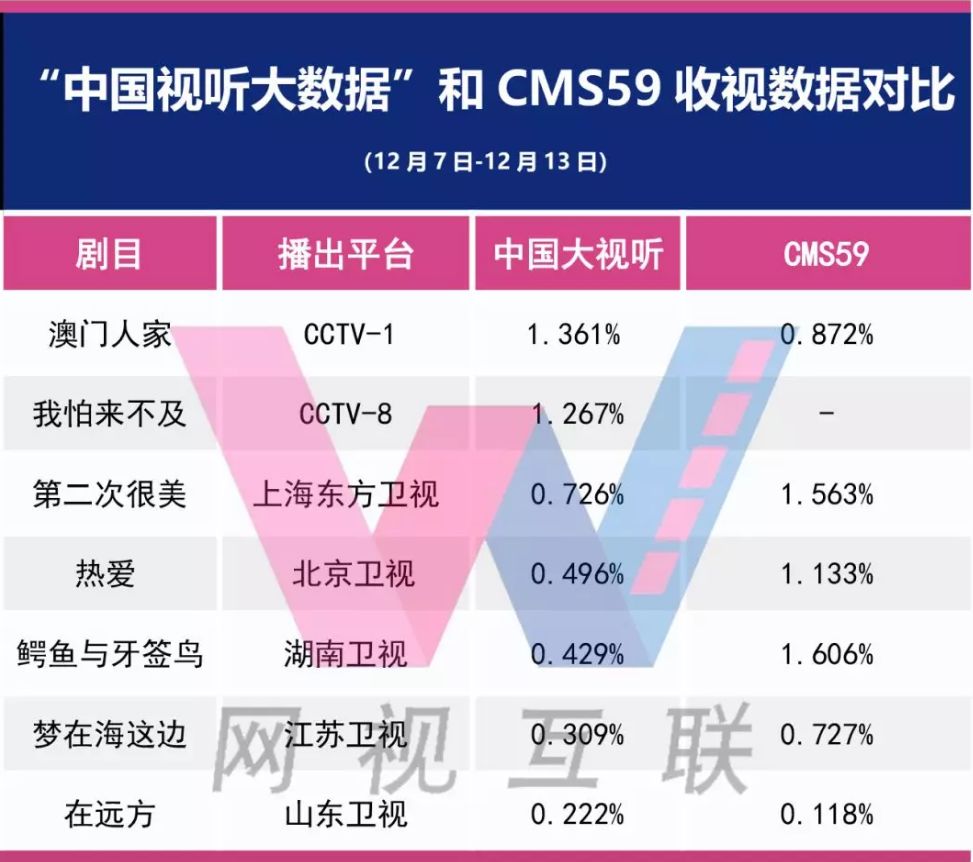 澳门内部正版免费资料使用方法,数据支持方案解析_苹果版77.670