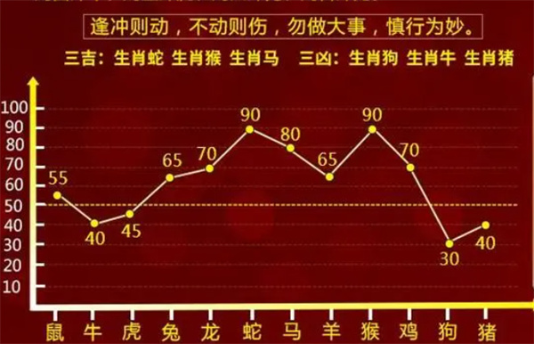 最准一肖一码100%精准的评论,实践案例解析说明_RX版22.281