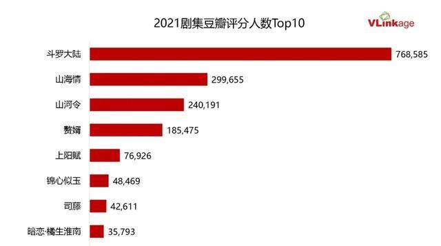 工程案例 第65页