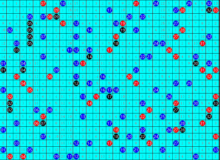 新奥长期免费资料大全,科技成语分析定义_AR13.115