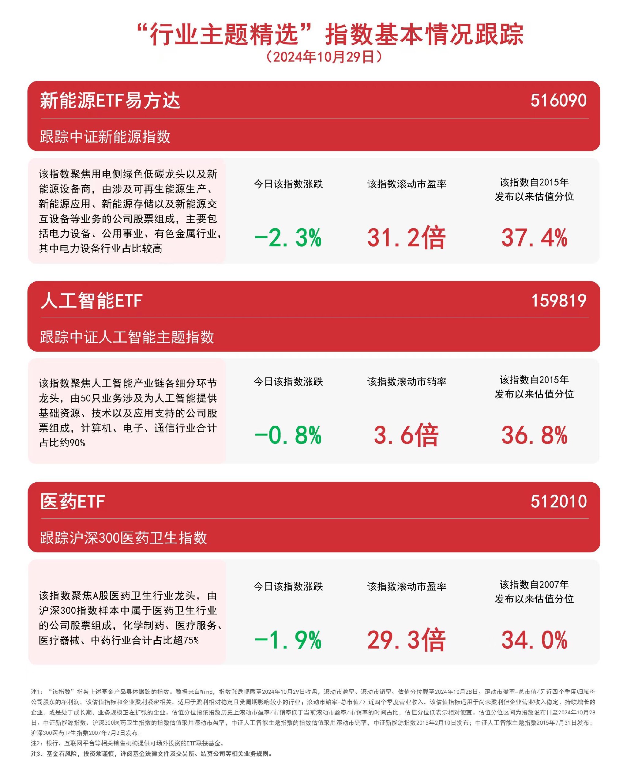 最准一肖一码100%精准心,经济方案解析_Tablet89.323