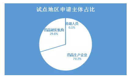 新澳精准资料,全面实施策略数据_粉丝款18.543