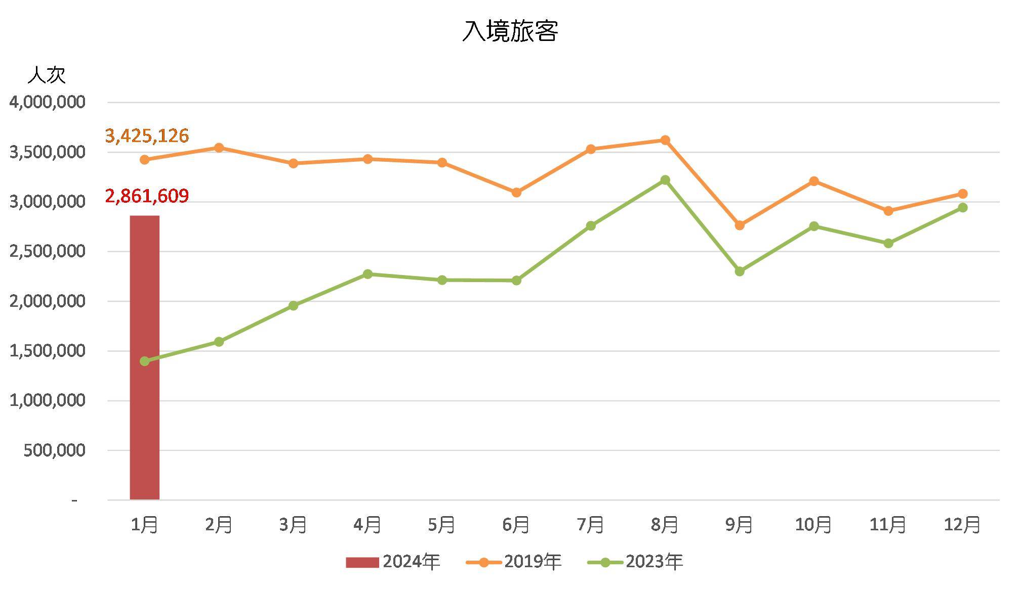 奥门天天开奖码结果2024澳门开奖记录4月9日,深层执行数据策略_LT78.245