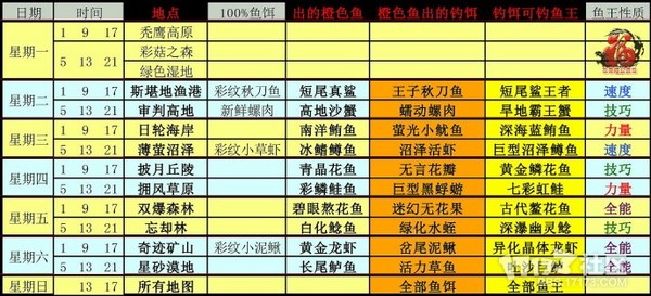 新澳好彩免费资料查询最新版本,资源整合策略实施_游戏版25.426