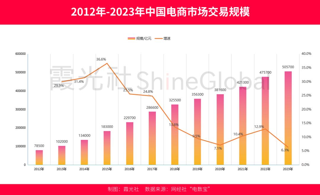 新澳门天天开奖澳门开奖直播,深度研究解释定义_T88.961