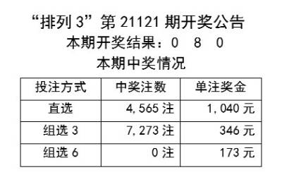 新闻中心 第10页