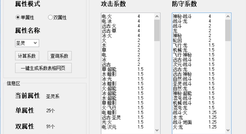 奧門資料大全免費資料,资源整合实施_精装版14.524