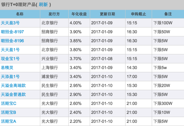 2024澳门六今晚开奖号码,科学依据解释定义_高级版75.439