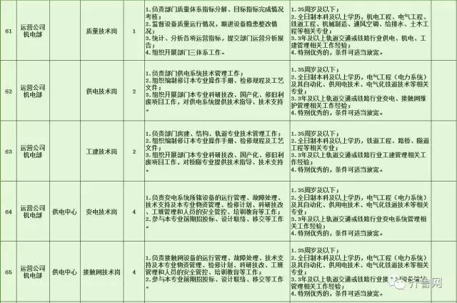 上高县特殊教育事业单位招聘最新信息及解读