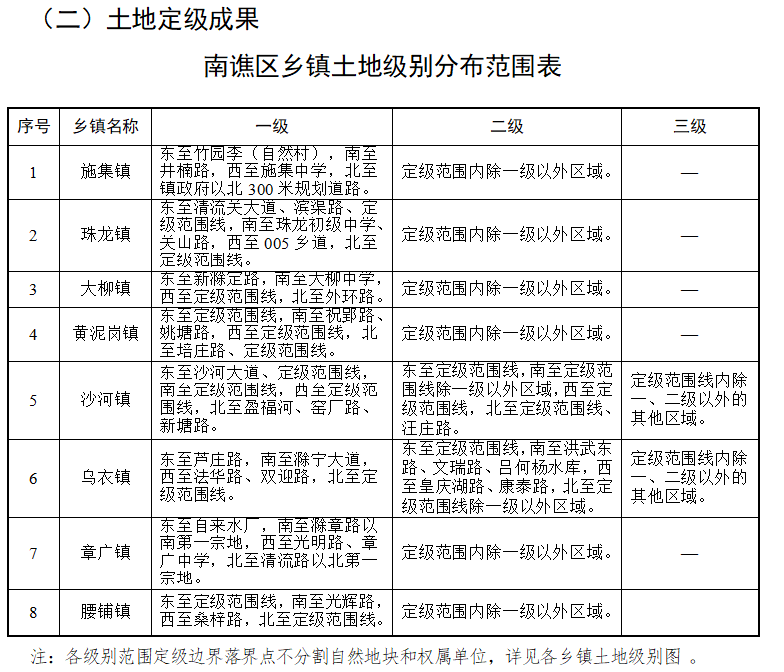 玉井镇人事任命最新动态与未来展望