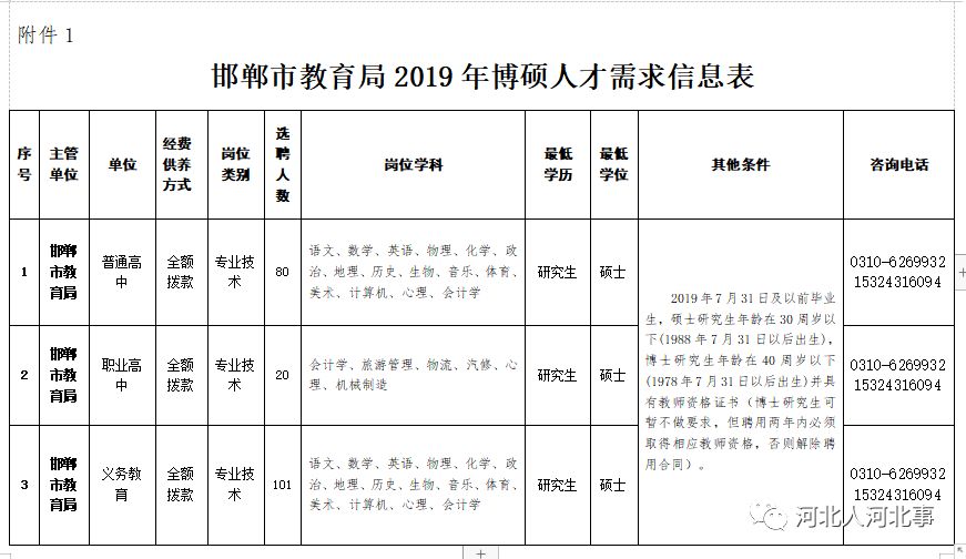 2024年12月11日 第6页